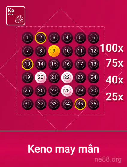 Kỹ Năng May Mắn