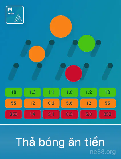 Thả Bóng Ăn Tiền